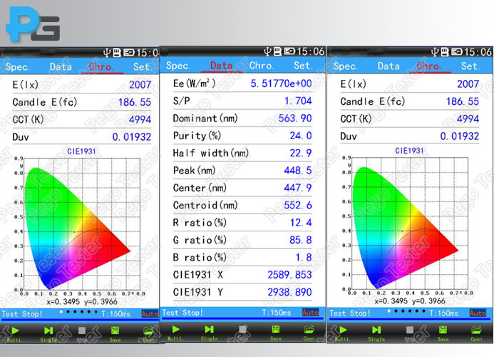 China Handheld  Led Testing Instruments LED Light UV Spectrophotometer For CRI CCT Wavelength factory
