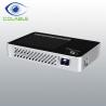 China Portable LED Video Projector HD Smart Projector for Home Theater System factory