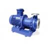 China CQB50-40-85  Magnetic Drive Centrifugal Pump Stainless Steel 12.5m factory