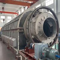 China Customized High Temperature Rotary Kiln Furnace Continuous Gas Sintering Rotary Kiln Calciner Equipment factory