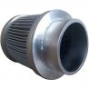 China Pleated Stainless Steel Filter Element Liquid Stainless Steel Mesh Filter Cartridge factory