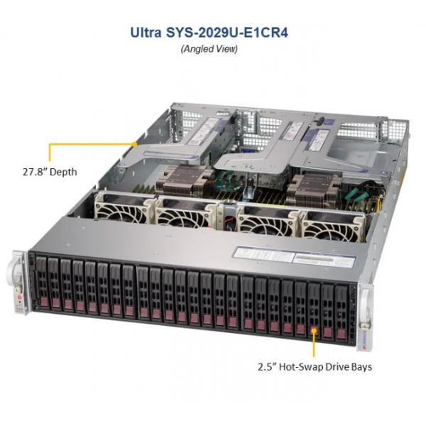 Quality 2U SuperServer Supermicro Data Storage Server SYS-2029U-E1CR4 SYS-2029U-E1CRT SYS-2029P-C1RT for sale