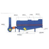 china SL vibrating boiling cooling bed with clay sand production line