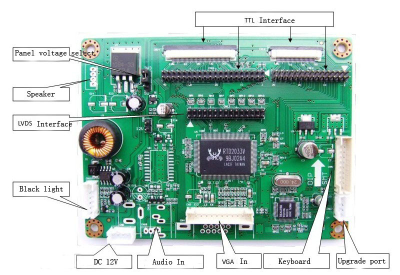 China TTL LVDS LCD Controller Board LM.R33A VGA Board factory