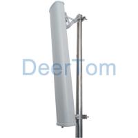 China 890-960MHz 900MHz GSM Sector Panel Antenna 16dBi 90Degrees High Gain Base Station Antenna GSM Repeater Amplifier Booster factory