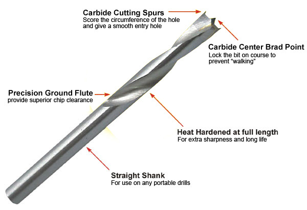Quality Brad Point Wood Drill Bits , Tungsten Carbide Tipped Drill Bits For Woodworking for sale