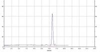 China 0.7% Amentoflavone CAS 1617 53 4 Selaginella Tamariscina Extract DML/GMP factory