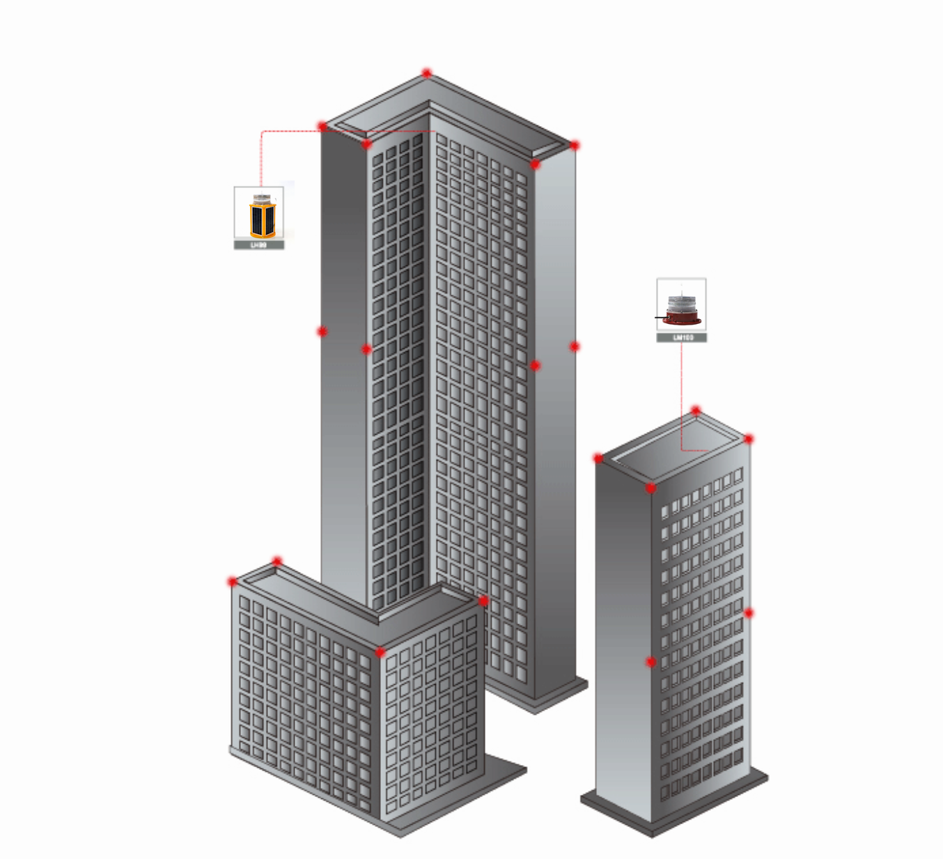 OM2K SOLAR LED Tall Building Medium Intensity Aviation Obstruction Lights 2