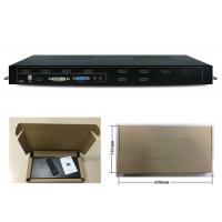 China 1 input 9 output HDMI splitter with wall function 1x9 HDMI Video Wall Controller with 3x3 factory