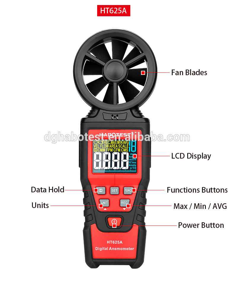 9999 CFM Handheld Digital Anemometer