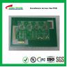 China Aeronautics Printed Circuit Board 8L FR4 Immersion Gold + Hard Gold Quick Turn Pcb factory