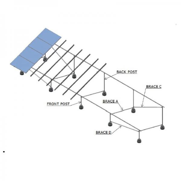 Quality Turnkey Solar Panel Ground Mounting Systems Hot - Galvanized Steel 130mph Wind for sale