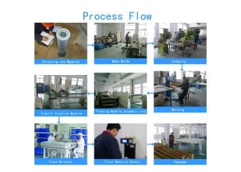 China Factory - Zhangjiagang Filterk Filtration Equipment Co.,Ltd