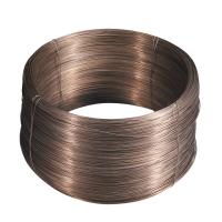 Quality Oxidation Resistant FeCrAl Alloy With 630-780MPA Tensile Strength heating for sale