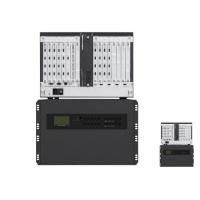 Quality Modular Video Wall Controller for sale