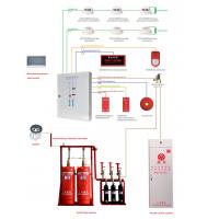 china Pipe Network FM200 Fire Alarm System