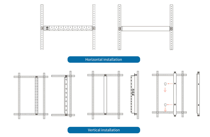 Horizontal Vertical  Intelligent Power Distribution Unit DC 48v 3