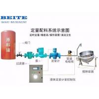 China Batch Control System factory