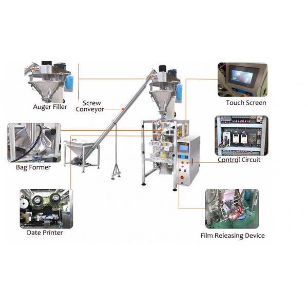 Quality 420F Vertical Pouch Packing Machine Flow 2000ml Multi Function for sale