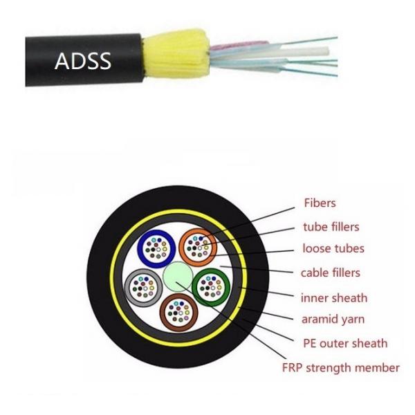 Quality Single Jacket  24 Core 200m Span Adss Aerial Fiber Optic Cable for sale