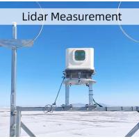 China Molas Nl Wind Iris Lidar High Sample Rate Large Range Vector Wind Field Measurement factory