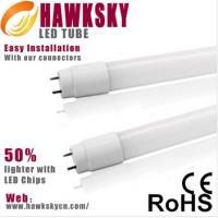 China China Maker Replace 30W CFL bulb T8 Fluorescent Led Tube Lighting factory