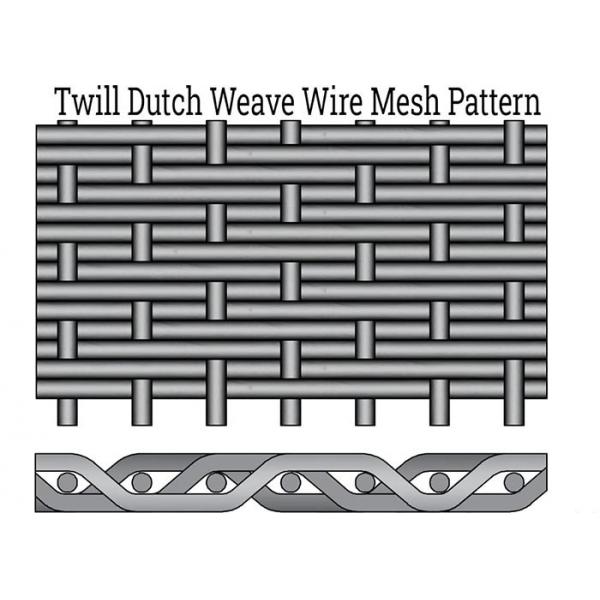 Quality 202 302 Twill Dutch Weave Mesh For Particles Ultrafiltration for sale