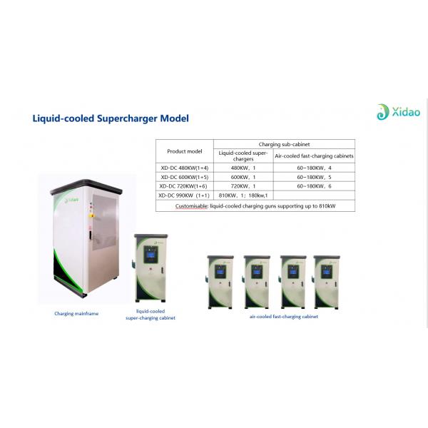 Quality High-Speed Electric Vehicle Charging Made Easy with 480KW Liquid-Cooled Super for sale