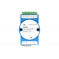 China LS-WJ102 Modbus RTU To TCP Converter Serial RS232/485 To Ethernet Module 24V DC factory