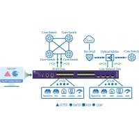 Quality Intelligent Network Taps Embedded Traffic Data Capturing For Monitoring And for sale