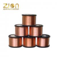 China CCS: Copper clad steel wire factory