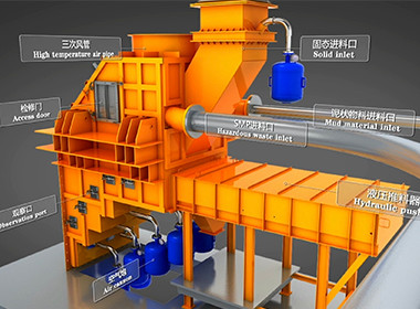 Quality Industrial PLC Combustion Furnace RL Series Carbon Steel Material for sale