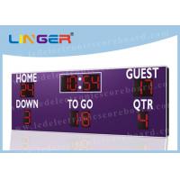 China Wireless Buttons Controller Box LED Football Scoreboard For American Football Club factory