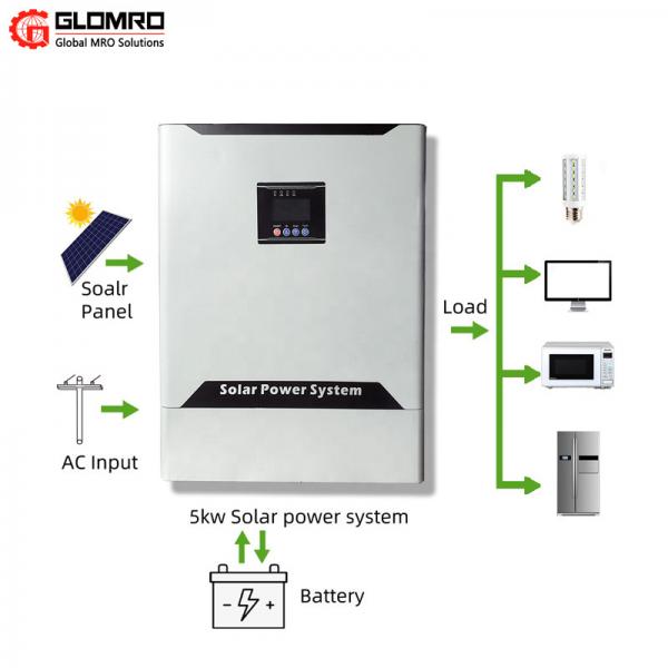 Quality 5000w 5kva Home Mini Solar System Off Grid 5kw With Backup Battery for sale