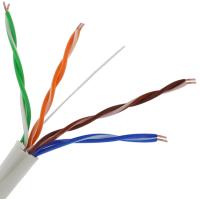 Quality UTP 24AWG Cat5e Cable for sale