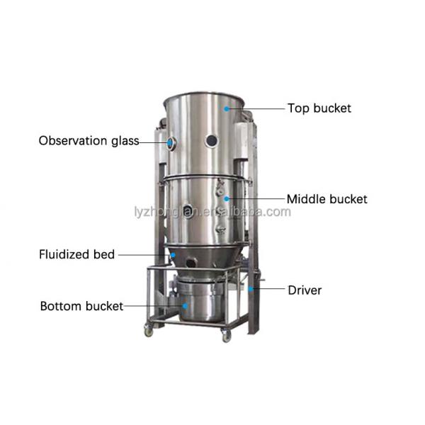 Quality High efficiency wlg fluid dryer drying machine msw gasifier fluidized bed filter for sale