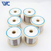 China Wholesale Price Bright Color Nichrome Alloy Cr20Ni80 Wire For Electrical Heating Elements factory
