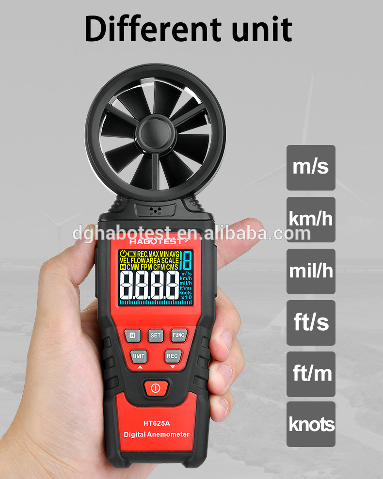 9999 CFM Handheld Digital Anemometer