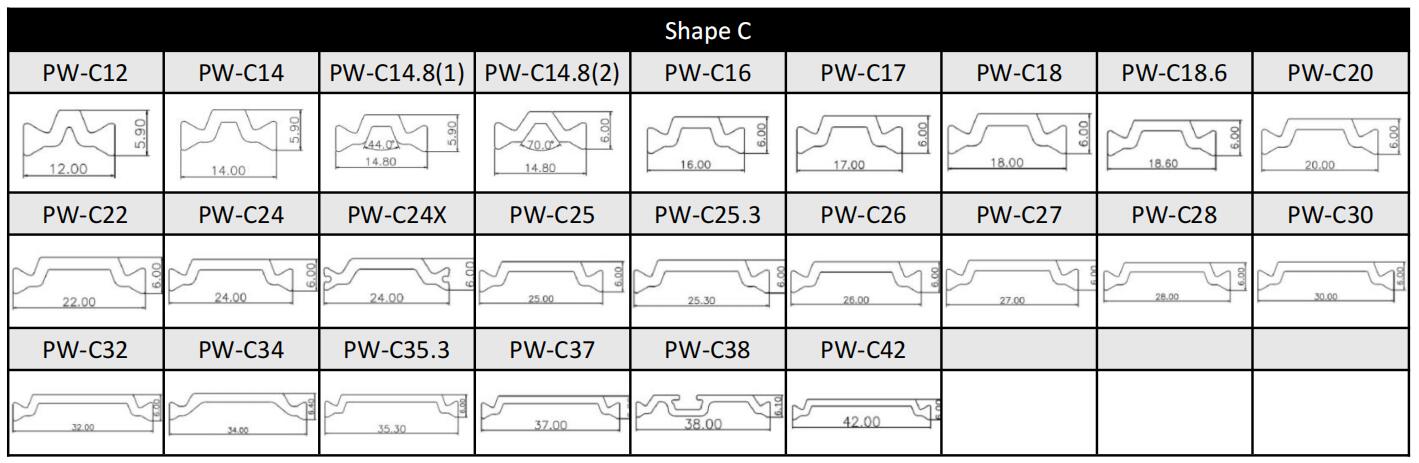 C Shape 18.6 mm Polyamide Heat Broken Material for Aluminium Window