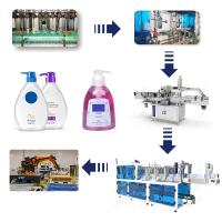 China Automatic Hair Conditioner Liquid Filling  Production Lines Packaging Machine factory