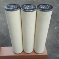 Quality Coalescer Filter Element for sale