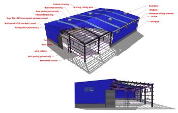 China Factory - Foshan Tianpuan Building Materials Technology Co., Ltd.