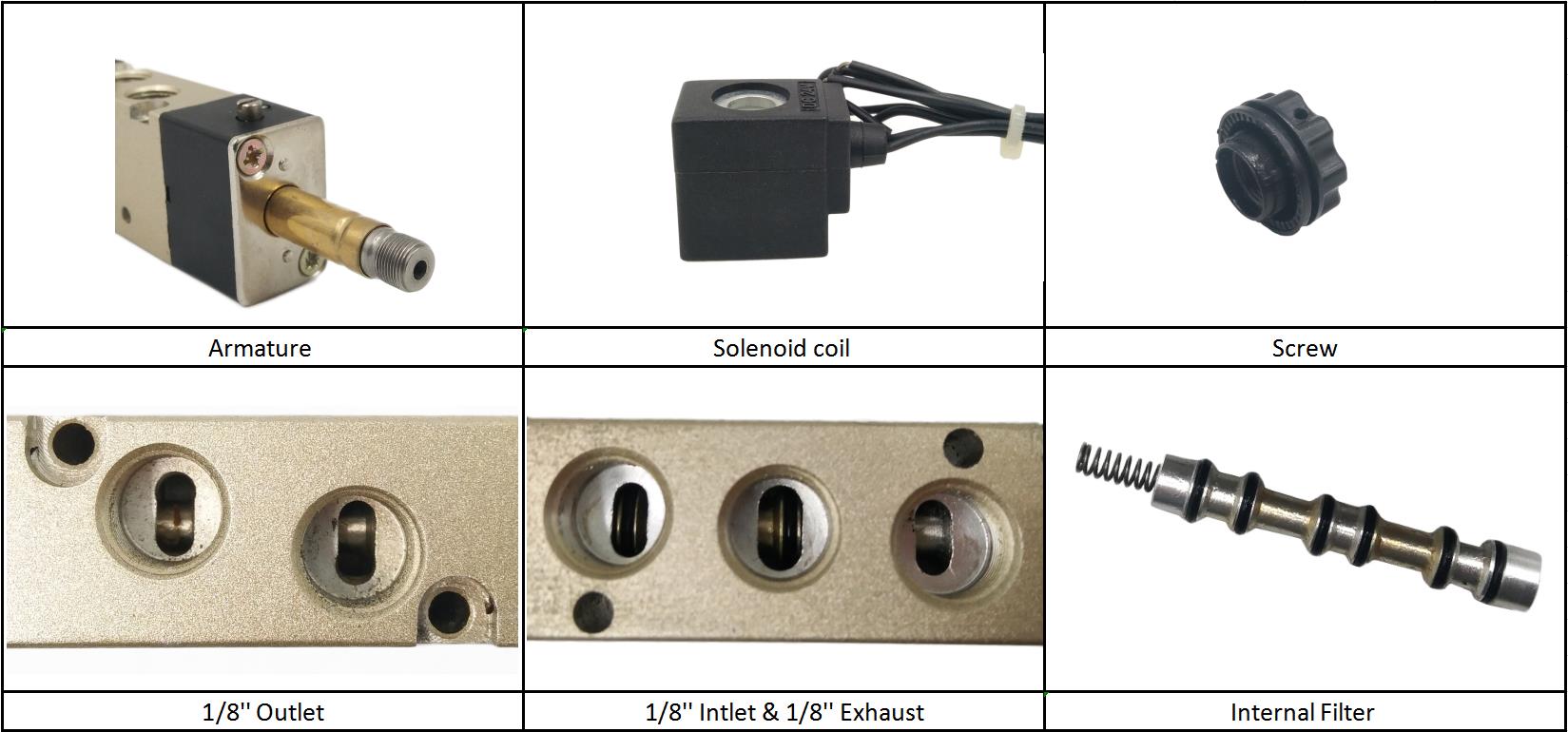 Details About Double Coil Solenoid Air Control Valve: