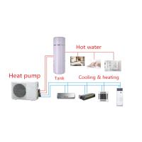 China Heat pump air conditioner factory