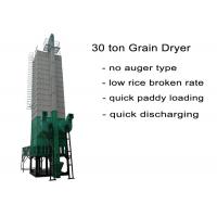 Quality Batch Recirculating Rice Grain Dryer Less Pollution For Corn / Rapeseed for sale