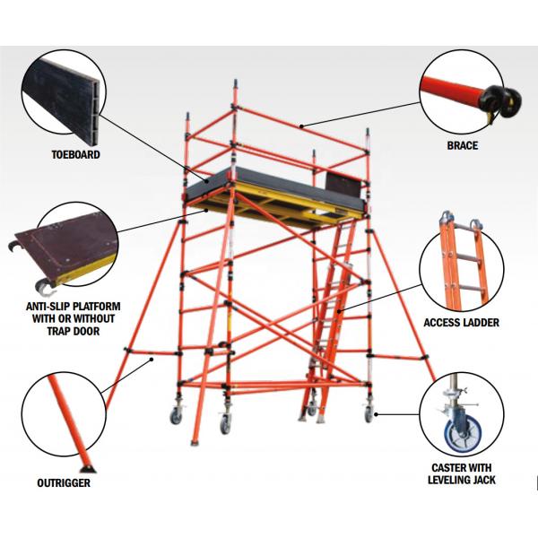 Quality Portable Insulation And Scaffolding / High Safety Leight -Weight Insulated Scaffolding for sale