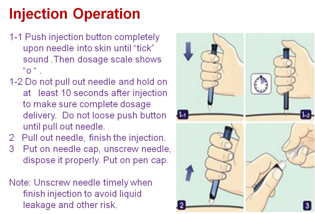 BZ-II 3ml Cartridge Applied  Plastic Manual Insulin Injection Pen  with Dose Increments from 0.01ml  to 0.6ml