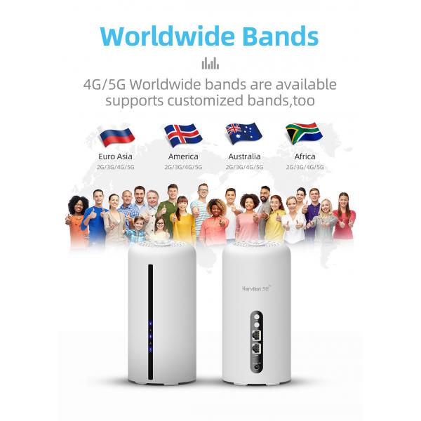 Quality WiFi 6 Cylindrical 5 Gigahertz Wireless Router 32 Users With Three RJ45 Ports for sale