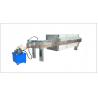 China Suspension Solid Liquid Separation Stainless Steel Filter Press Corrosion Resisting factory