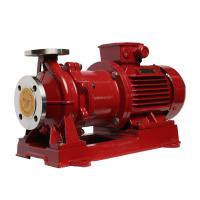 Quality High Temperature Magnetic Drive Pump For Heated Media for sale